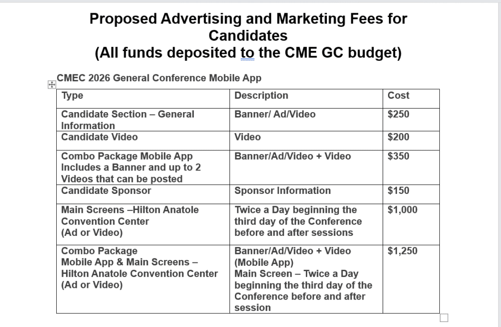 advertising and marketing fees